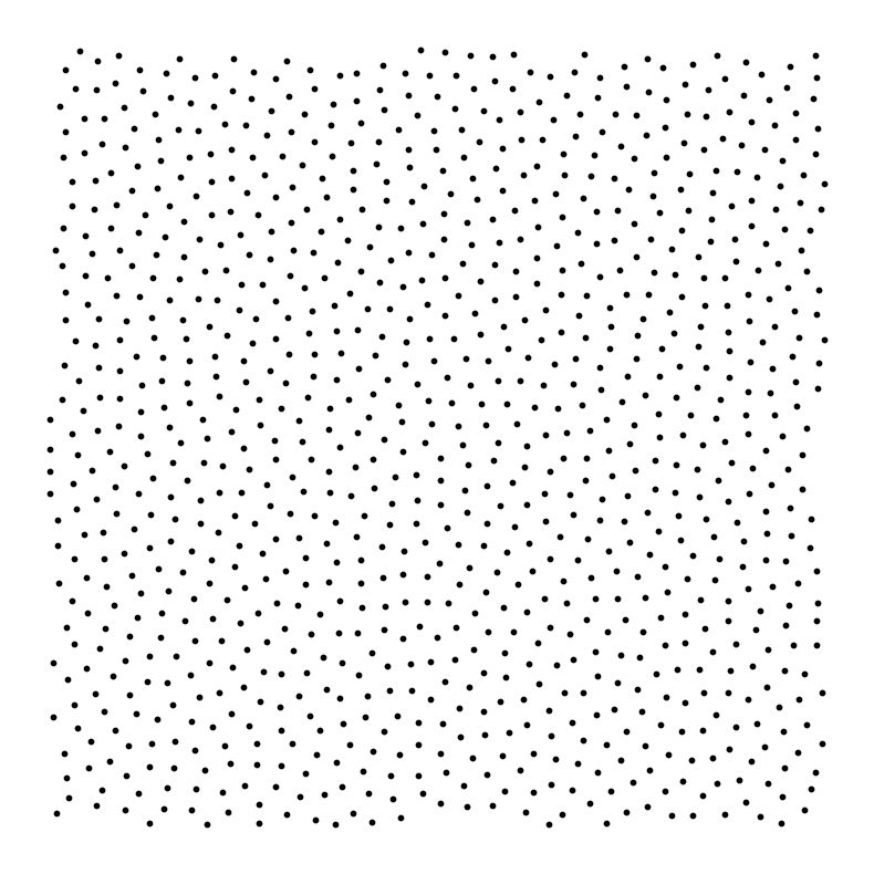 2D example, N = 1024, l2